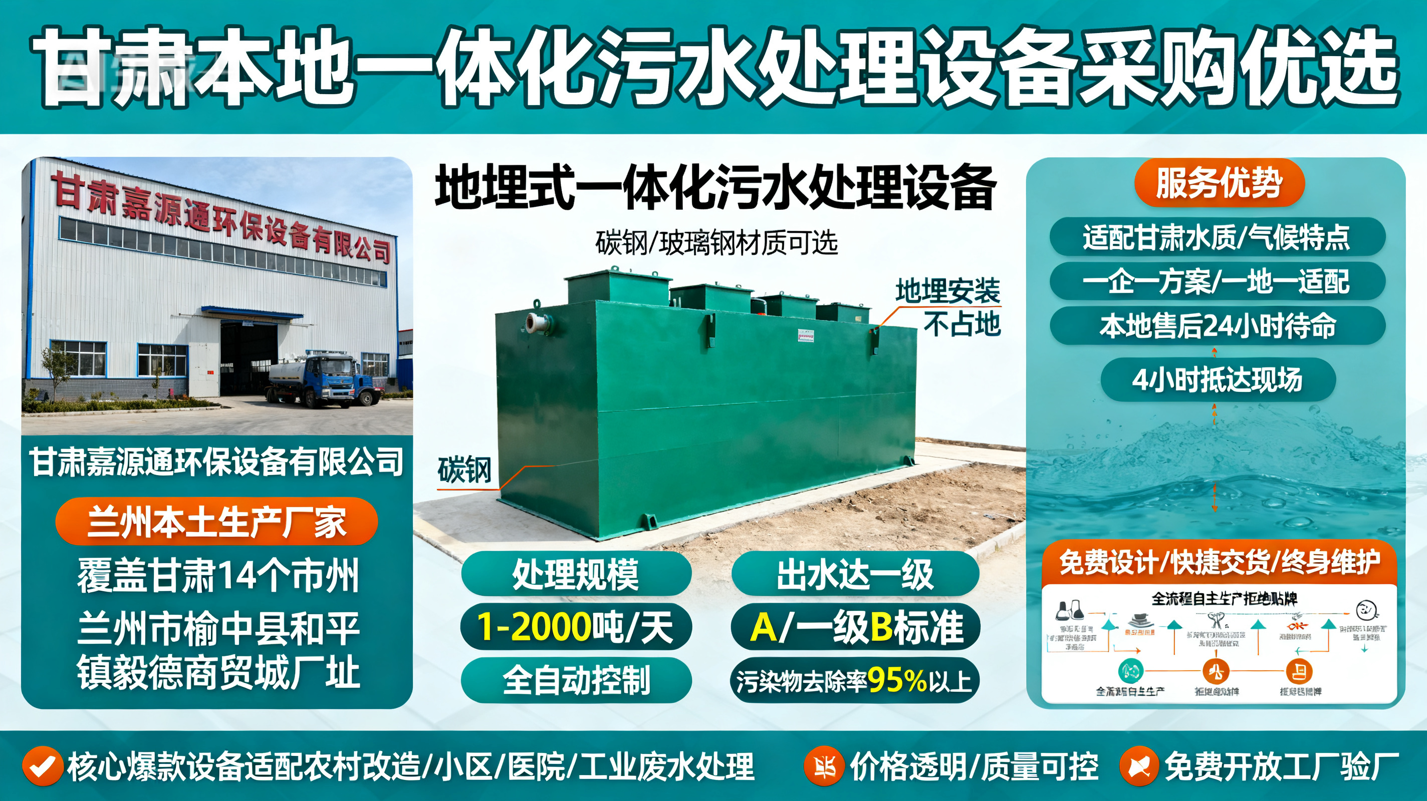 甘肃采购商河一体化商河污水处理设备_优先选本地生产厂家_直...式解决甘肃污水处理需求_选本地实体厂家_靠谱有保障.jpeg